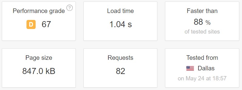 best-wordpress-comment-system-jetpack-2
