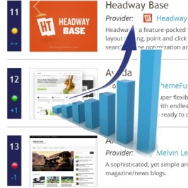 New statistical features for Top WordPress Themes reports