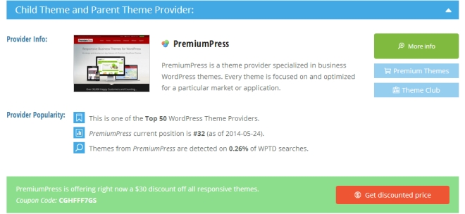 wordpress-theme-deals-provider